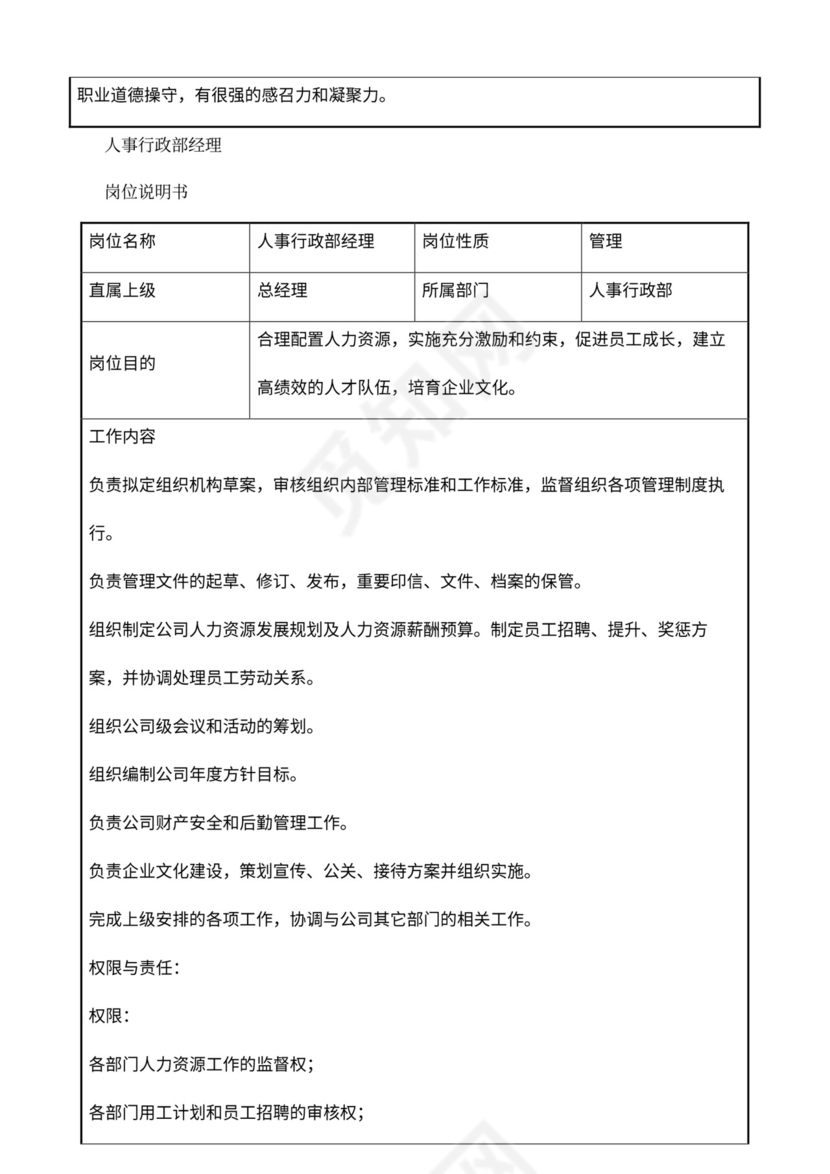 公司部门职责岗位职责大全Word文档