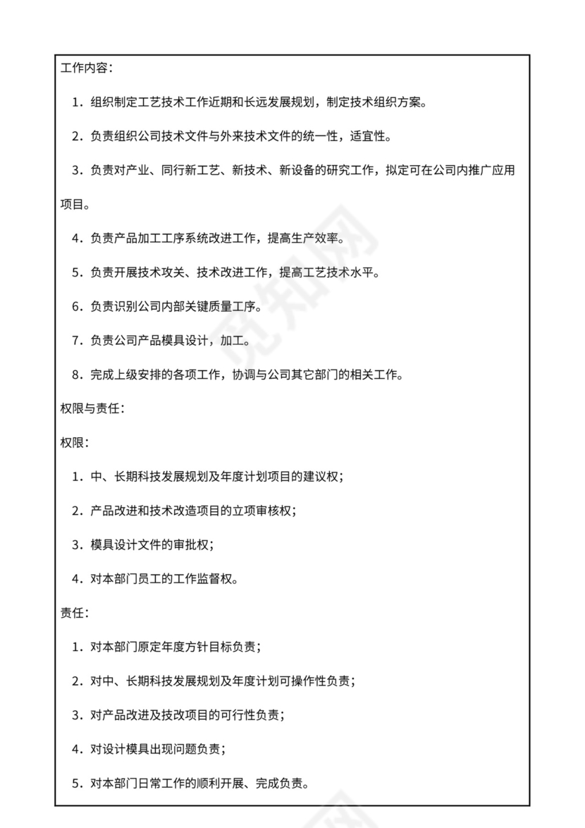 公司部门职责岗位职责大全Word文档