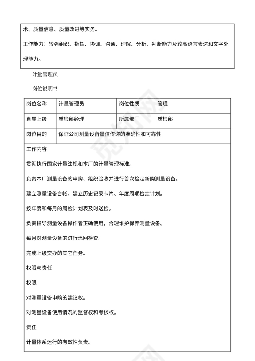 公司部门职责岗位职责大全Word文档