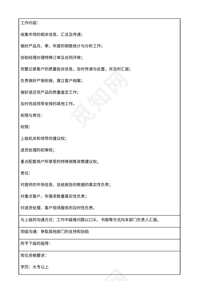 公司部门职责岗位职责大全Word文档