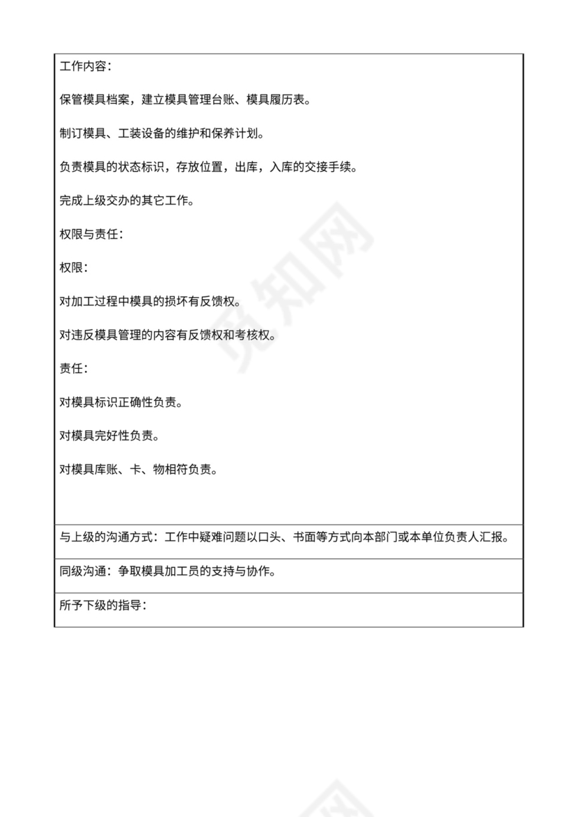 公司部门职责岗位职责大全Word文档