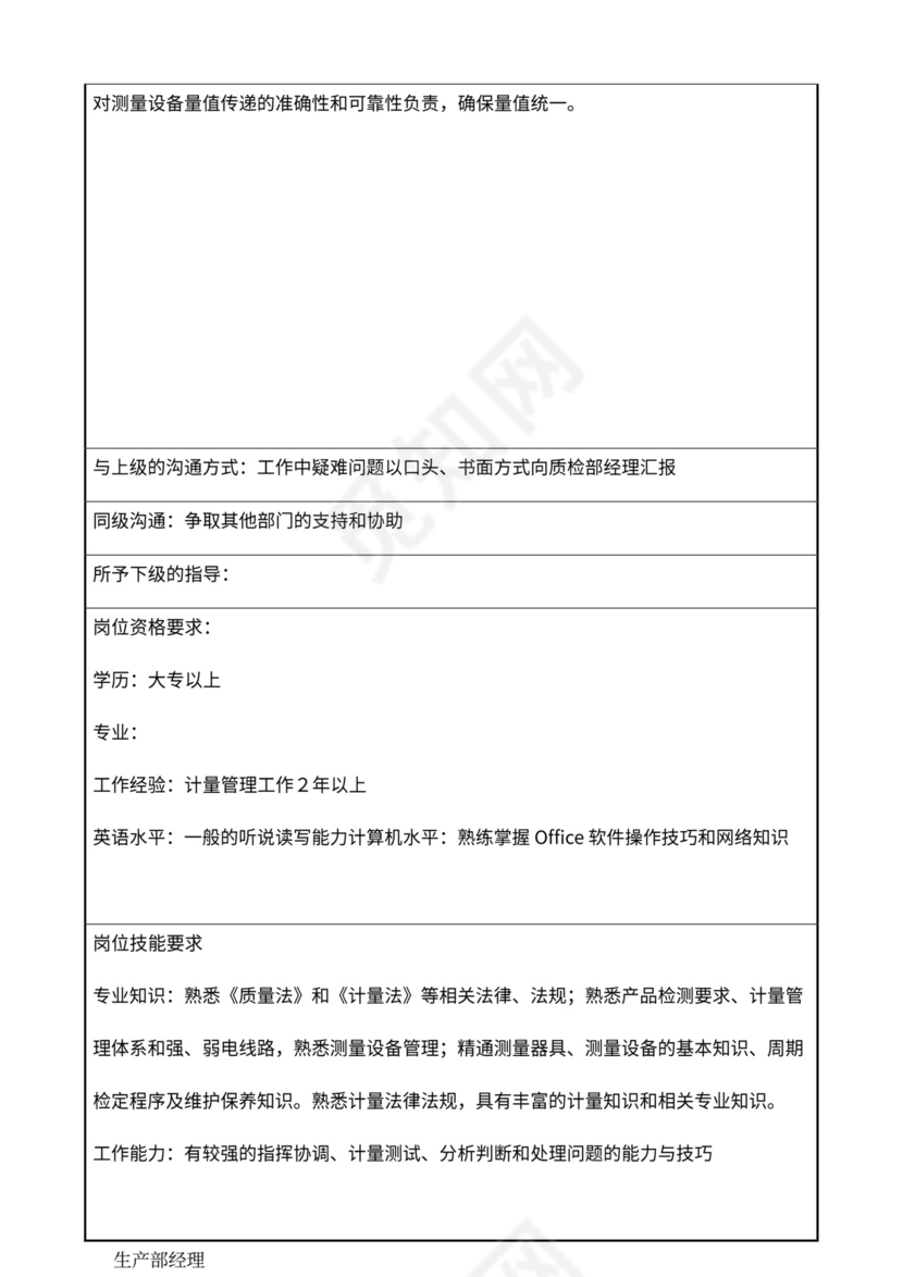 公司部门职责岗位职责大全Word文档