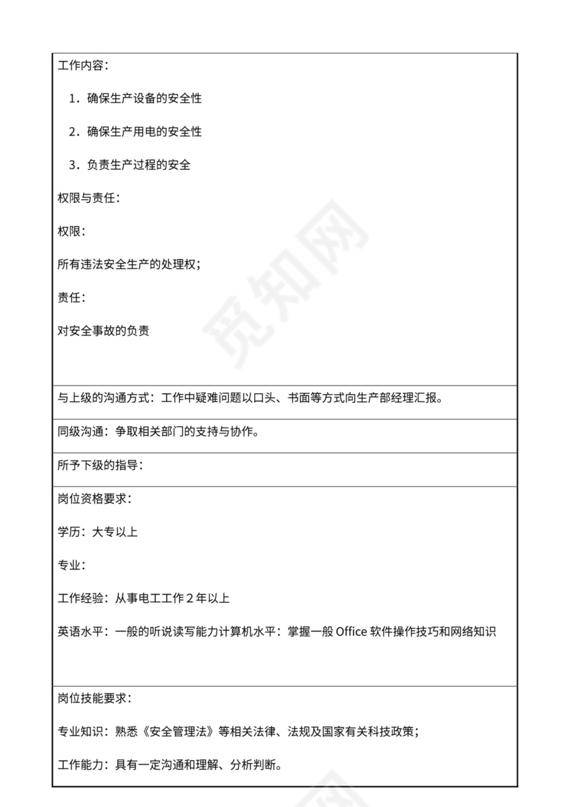 公司部门职责岗位职责大全Word文档
