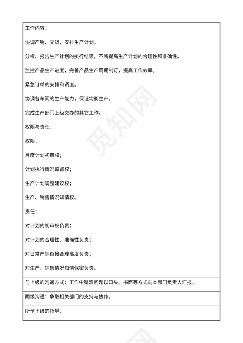 公司部门职责岗位职责大全Word文档