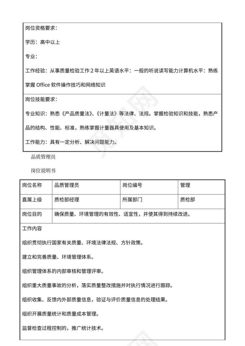 公司部门职责岗位职责大全Word文档