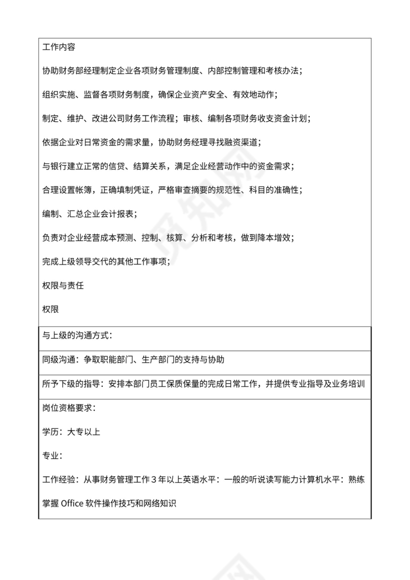 公司部门职责岗位职责大全Word文档