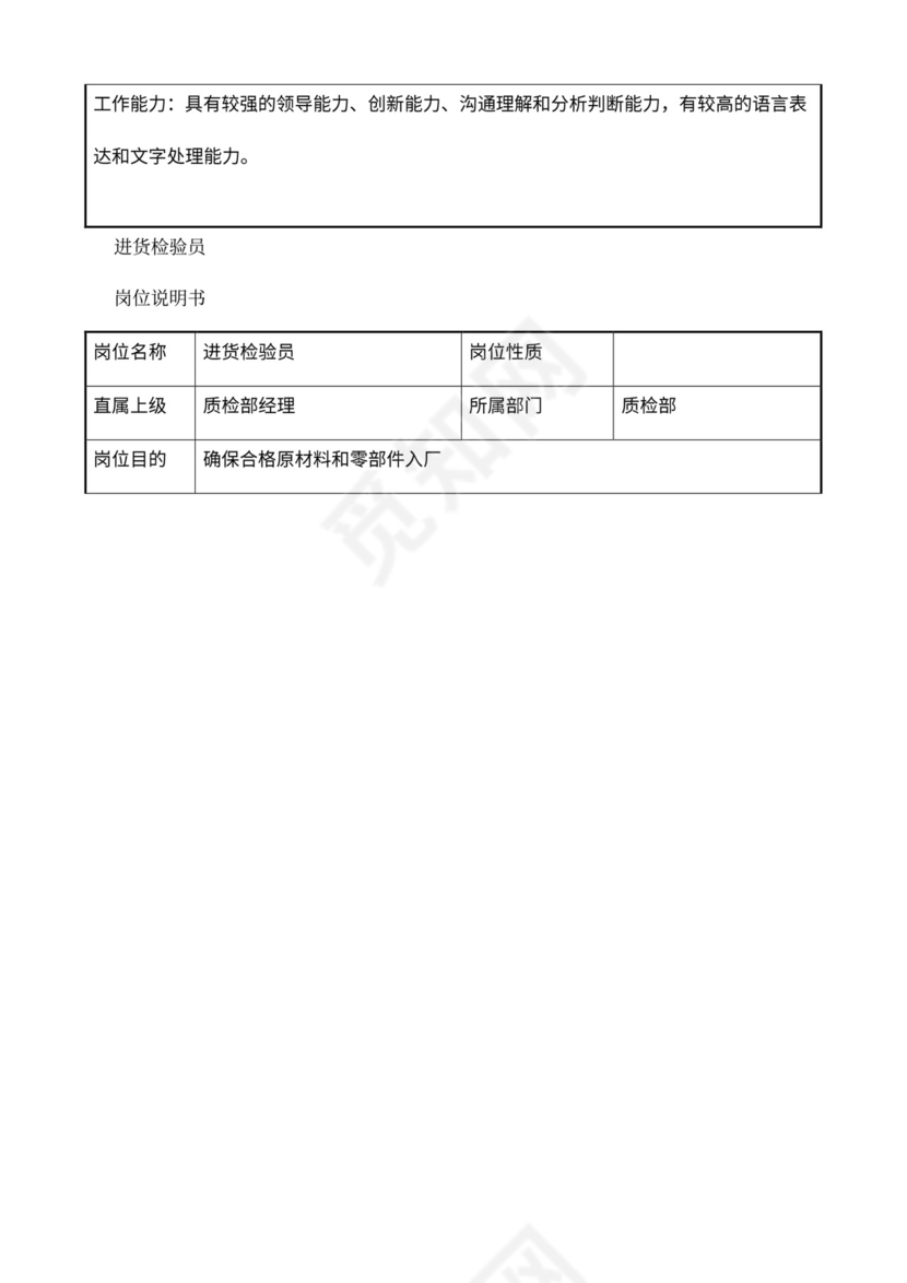 公司部门职责岗位职责大全Word文档