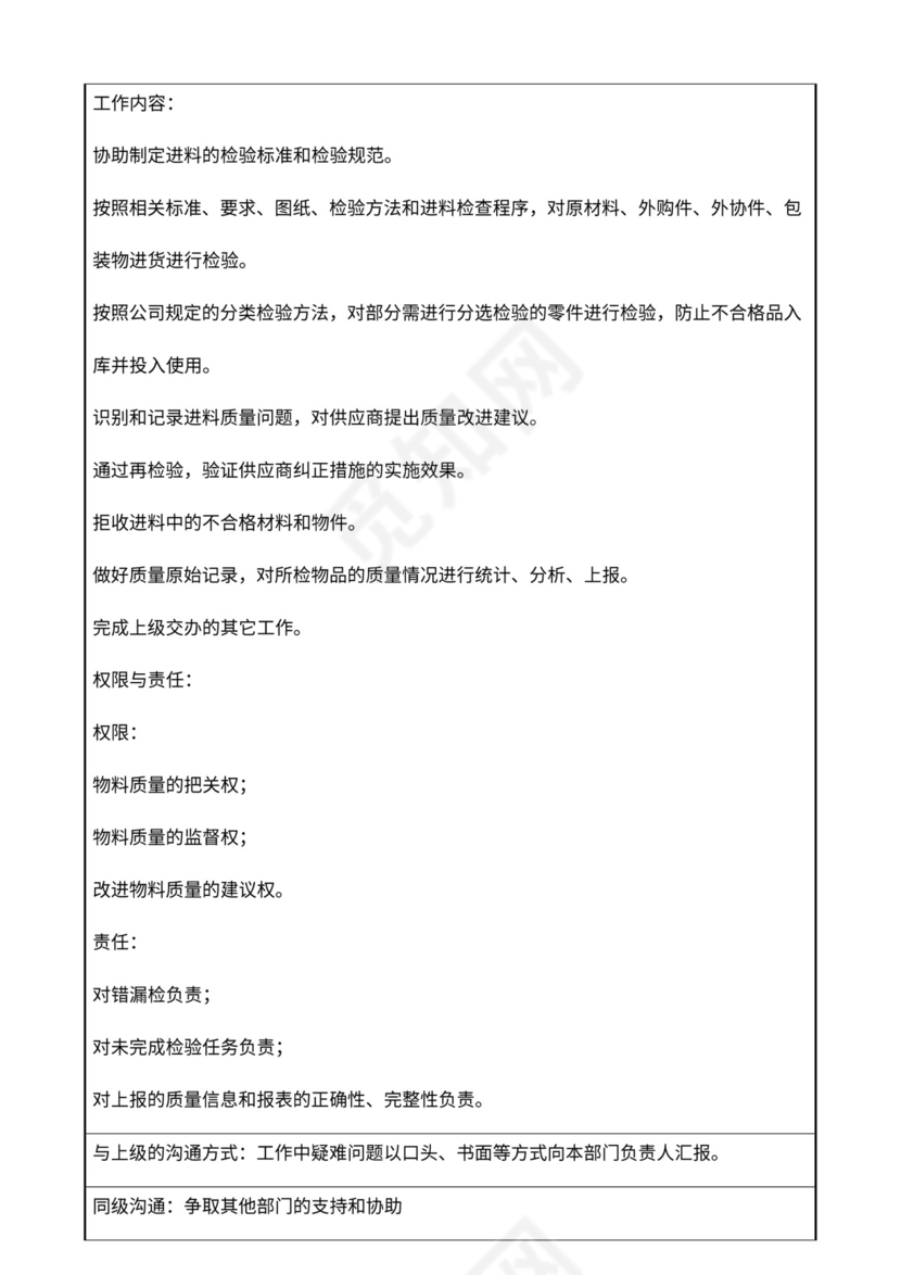 公司部门职责岗位职责大全Word文档