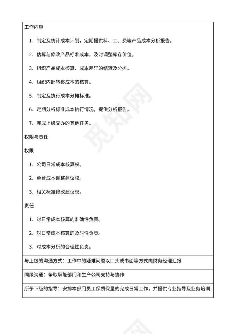 公司部门职责岗位职责大全Word文档
