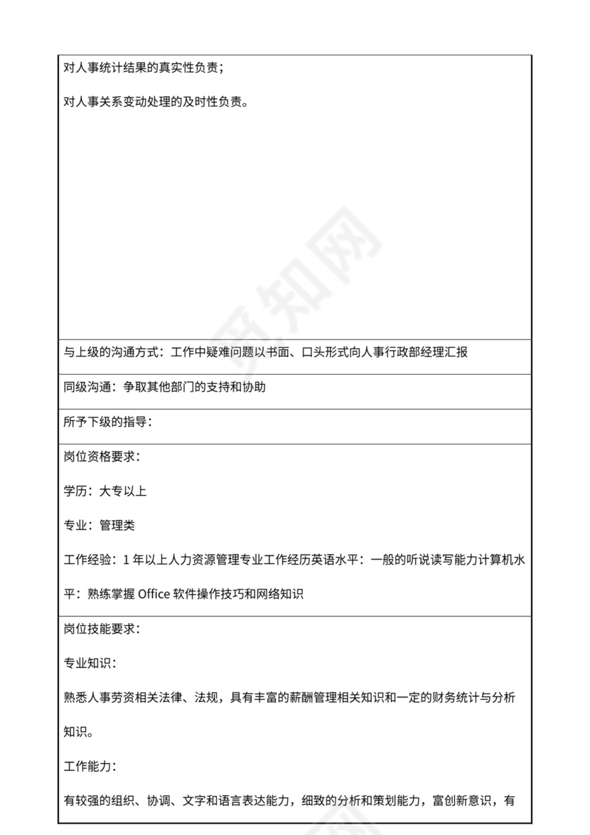 公司部门职责岗位职责大全Word文档