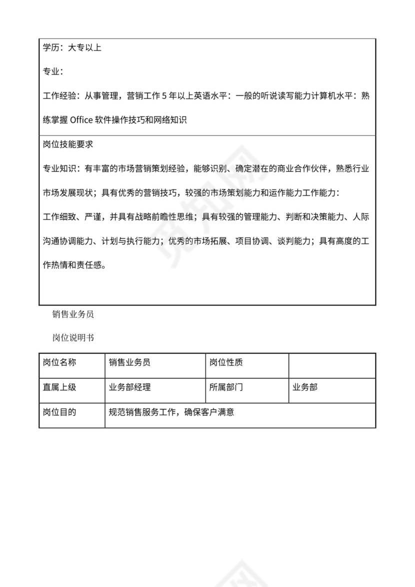 公司部门职责岗位职责大全Word文档