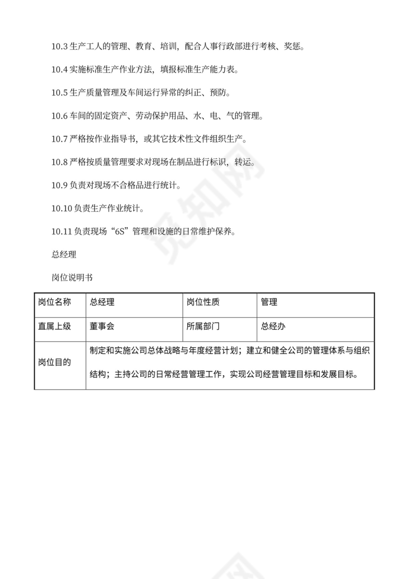 公司部门职责岗位职责大全Word文档