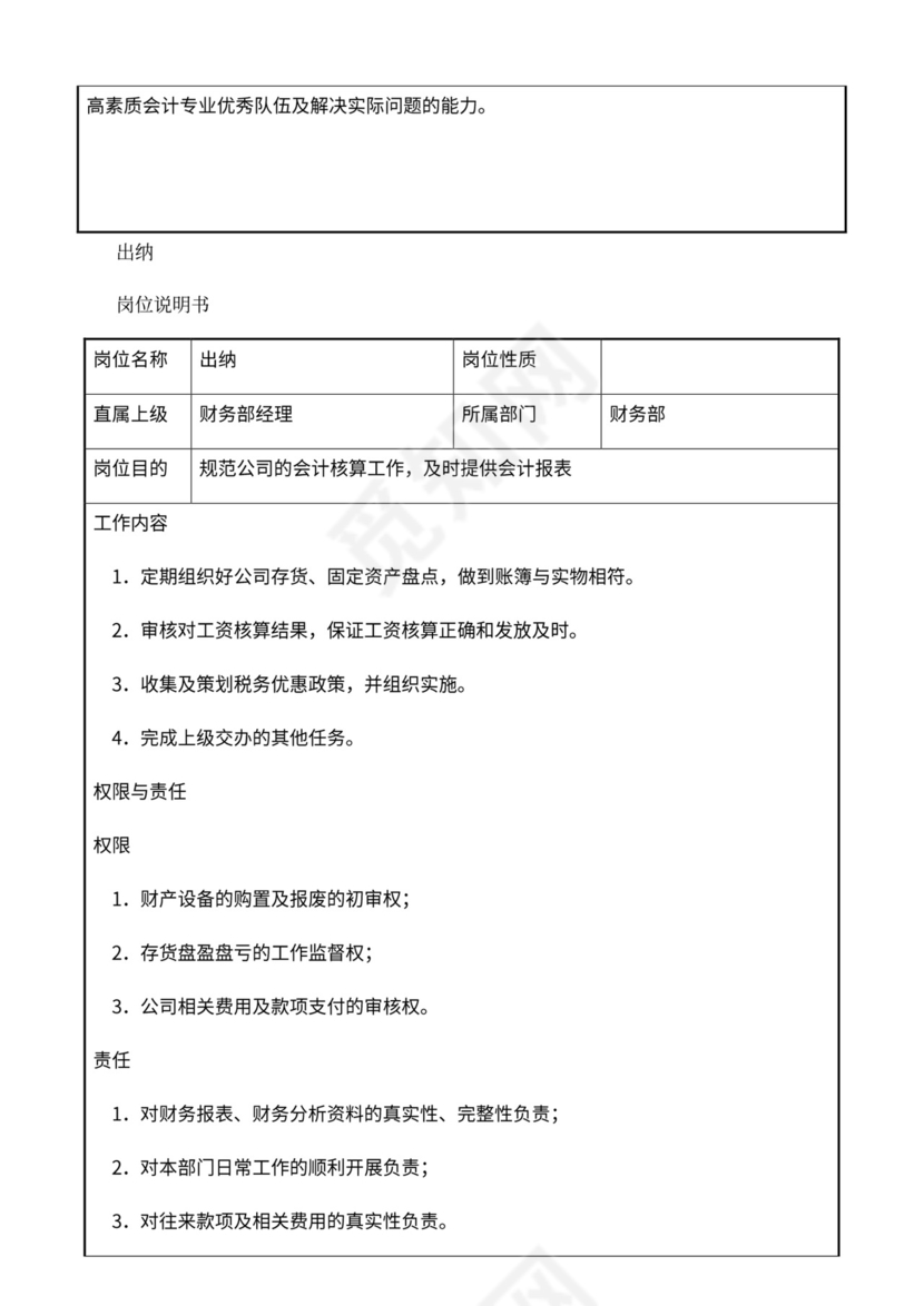 公司部门职责岗位职责大全Word文档
