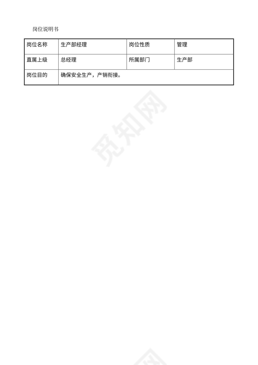 公司部门职责岗位职责大全Word文档