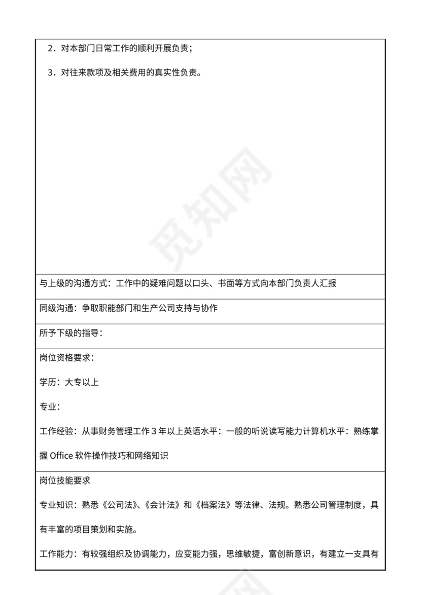 公司部门职责岗位职责大全Word文档