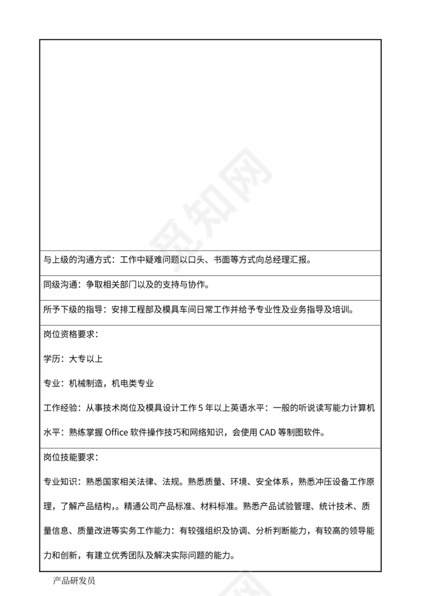 公司部门职责岗位职责大全Word文档