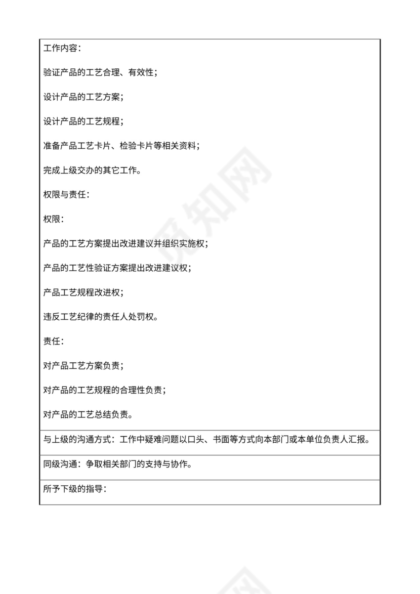 公司部门职责岗位职责大全Word文档