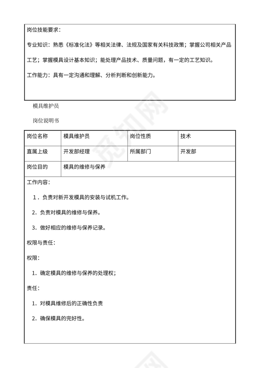 公司部门职责岗位职责大全Word文档