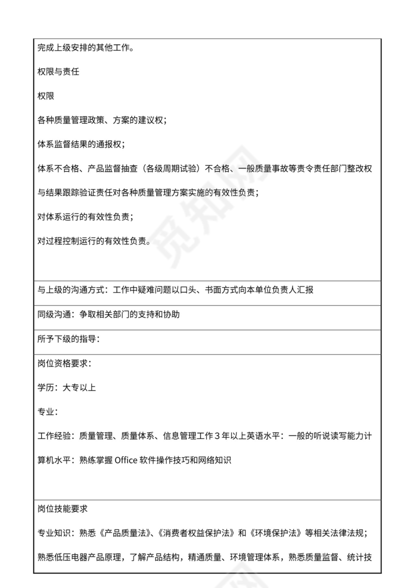 公司部门职责岗位职责大全Word文档