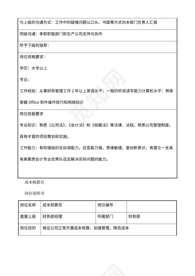 公司部门职责岗位职责大全Word文档