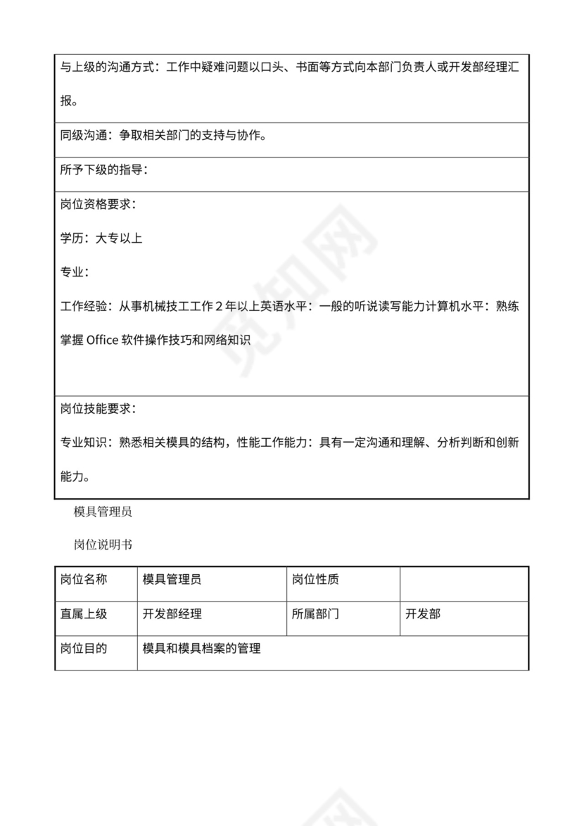 公司部门职责岗位职责大全Word文档
