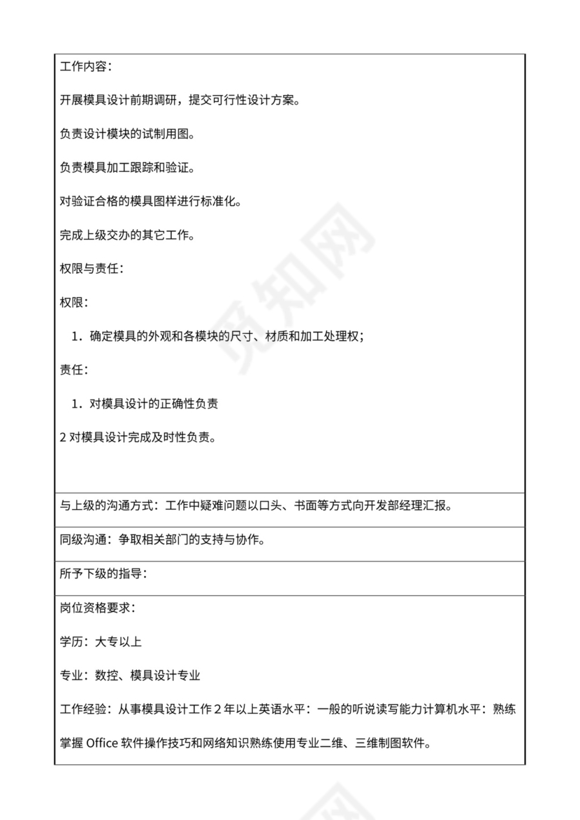 公司部门职责岗位职责大全Word文档