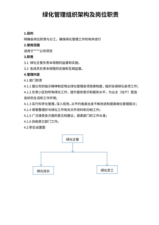 绿化管理组织架构及岗位职责模板