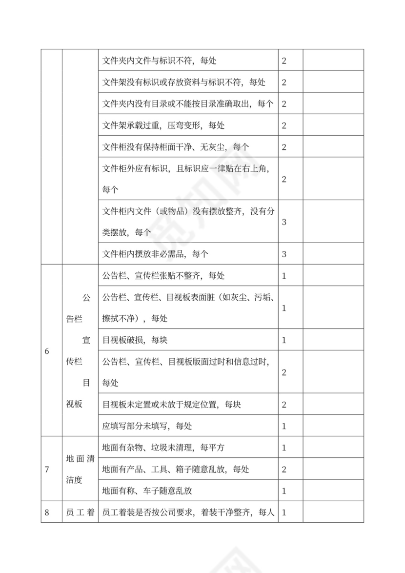 仓库管理制度及流程word模板