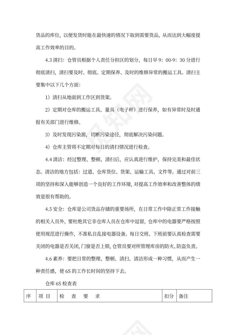 仓库管理制度及流程word模板