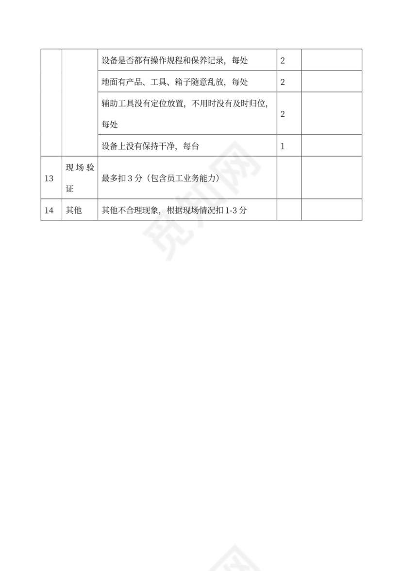 仓库管理制度及流程word模板