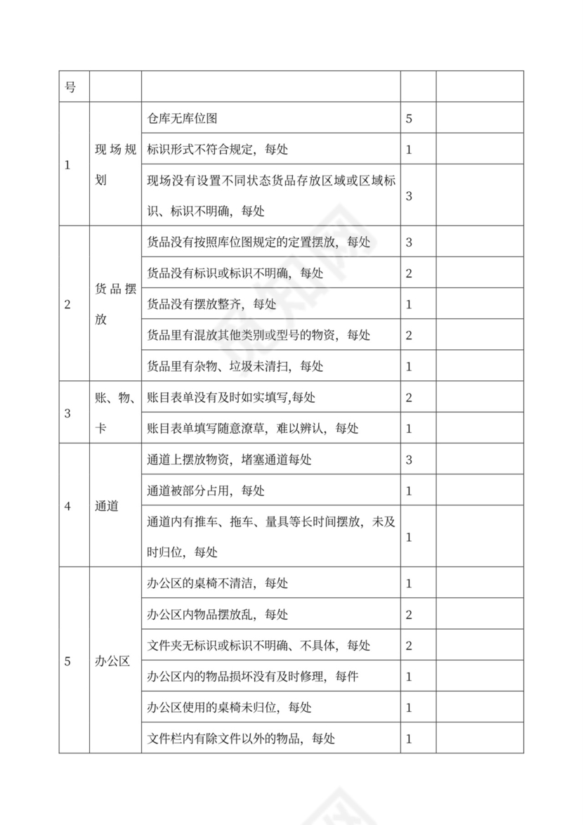 仓库管理制度及流程word模板