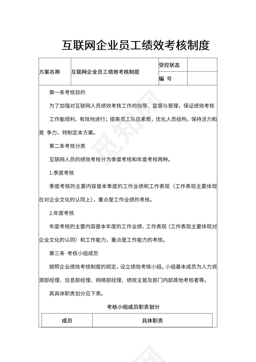 互联网企业员工绩效考核制度