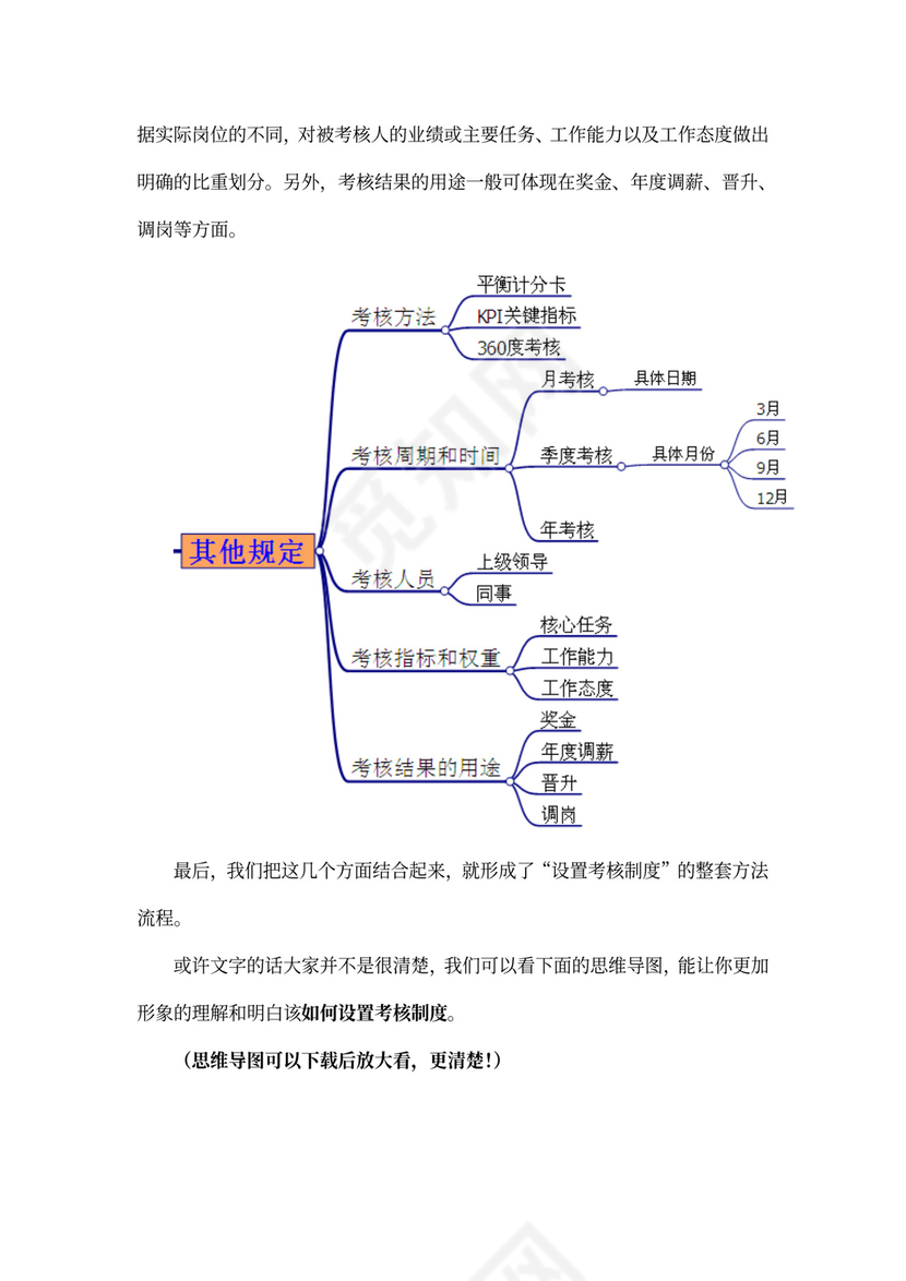 如何设置考核制度