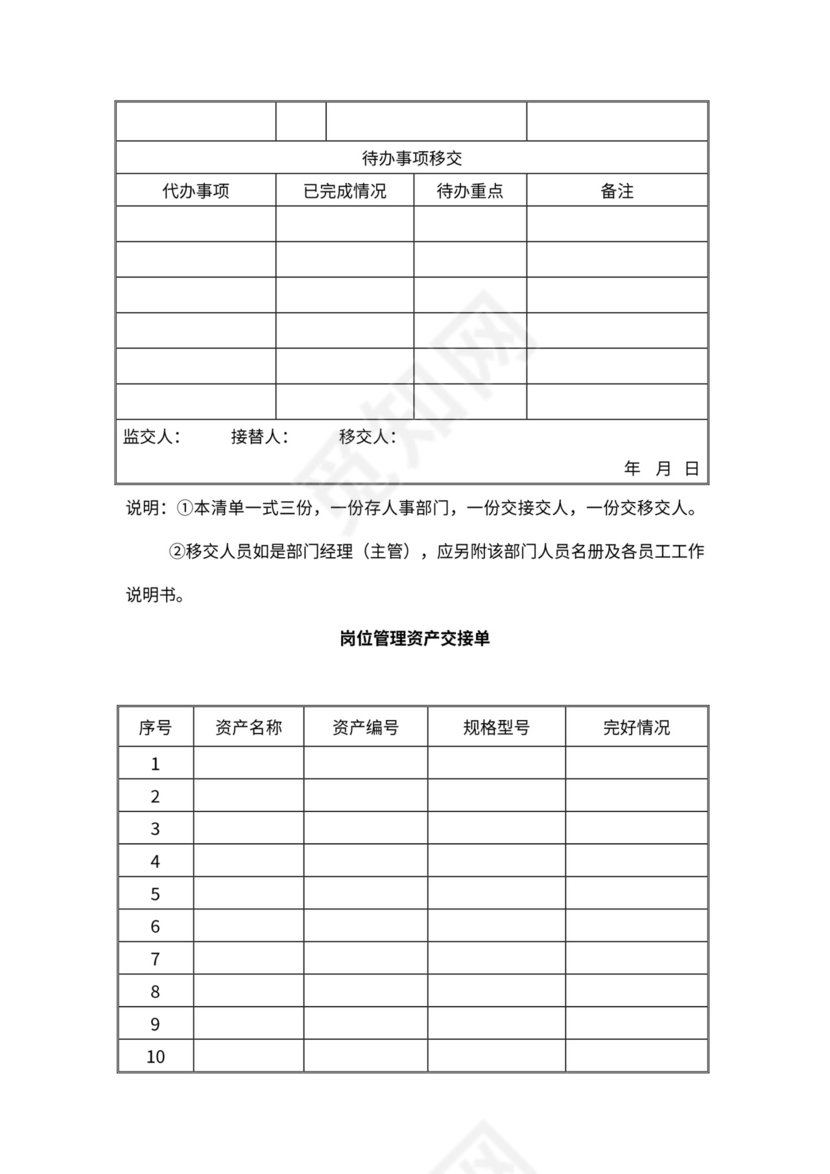 员工离职管理制度(范例)