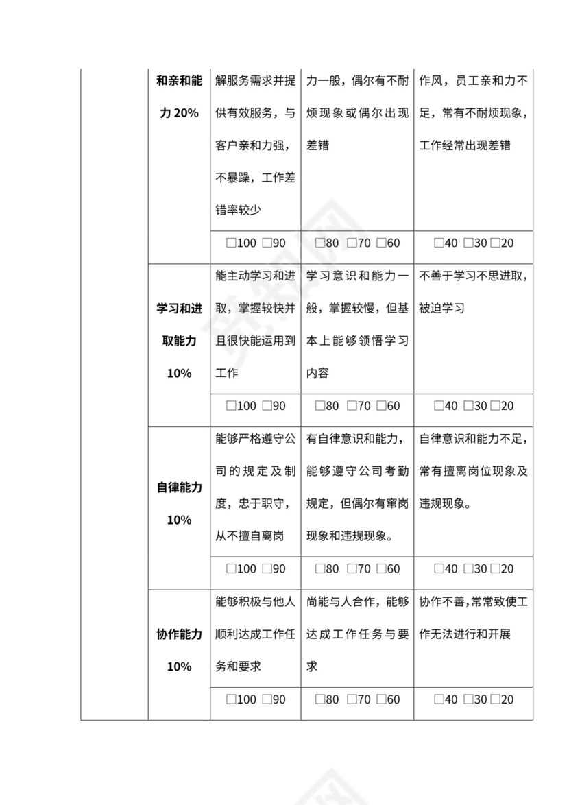 企业员工培训方案范文