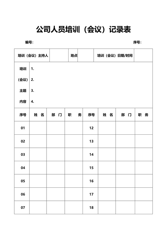 公司人员培训（会议）记录表