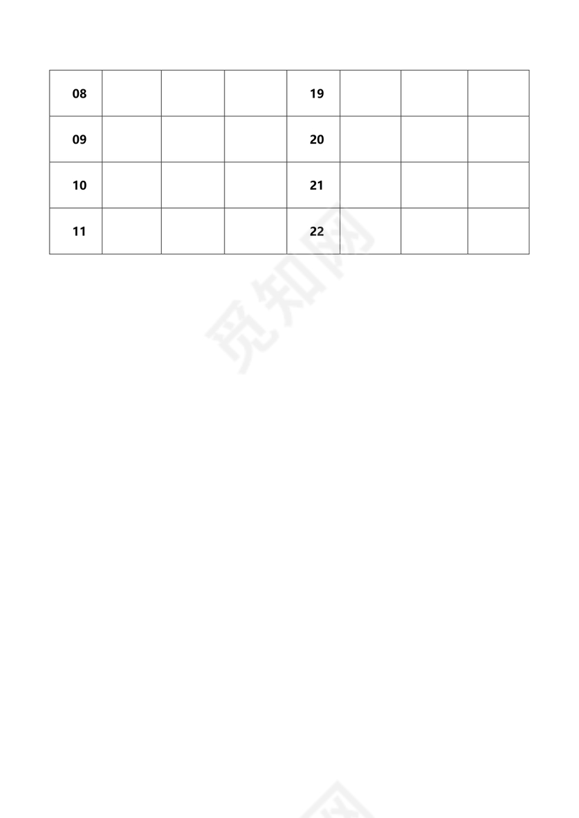 公司人员培训（会议）记录表