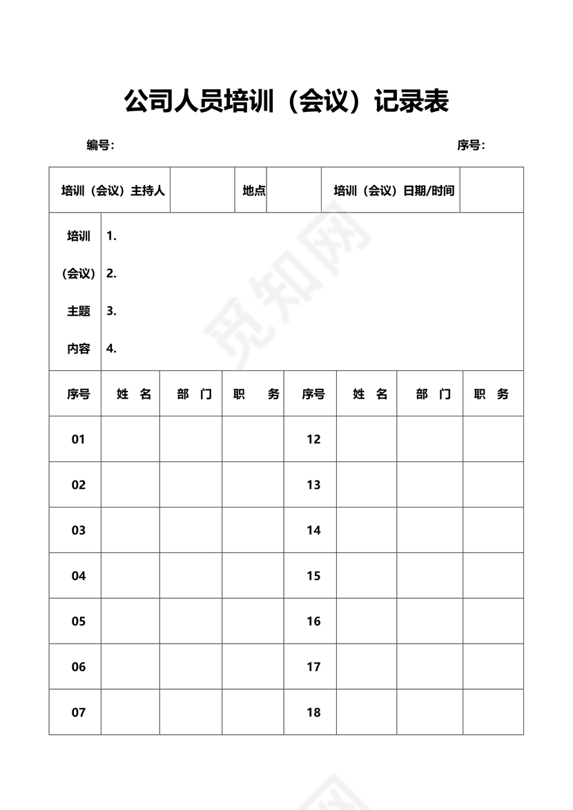 公司人员培训（会议）记录表