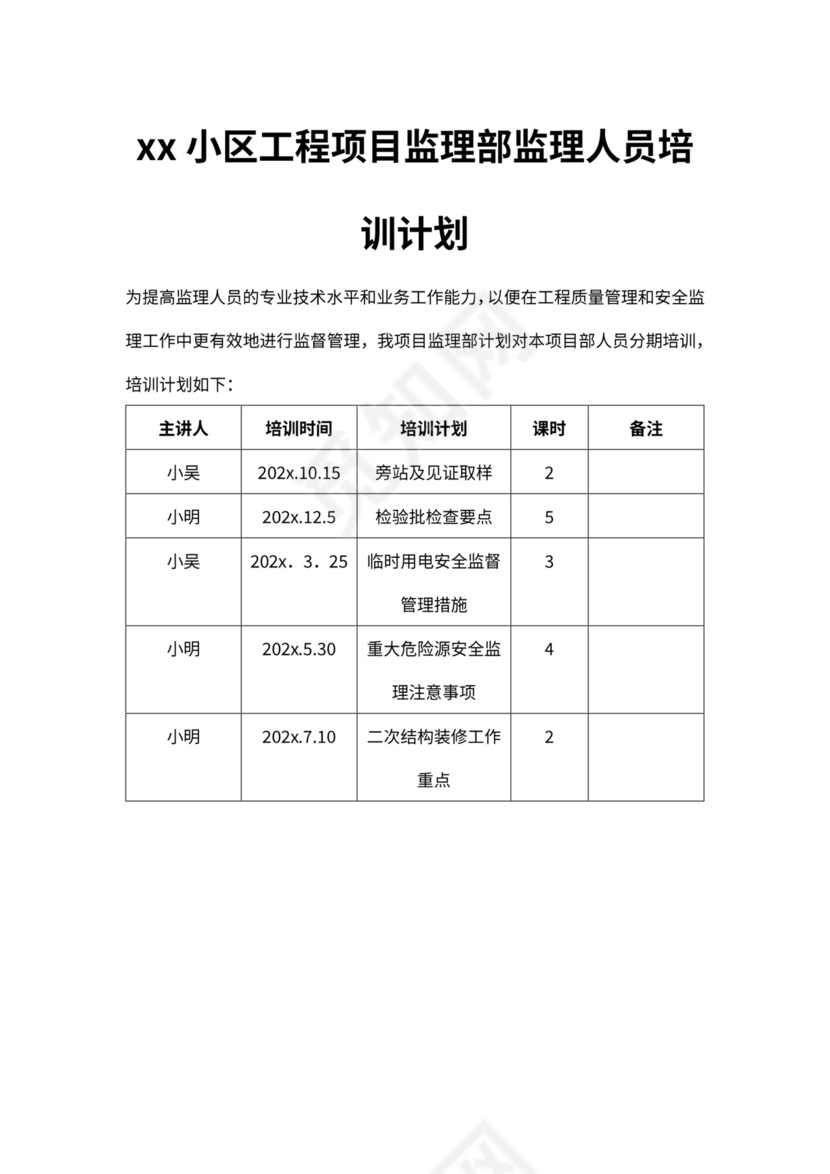 监理人员培训计划