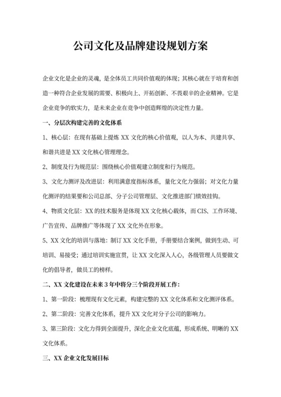 公司文化及品牌建设方案