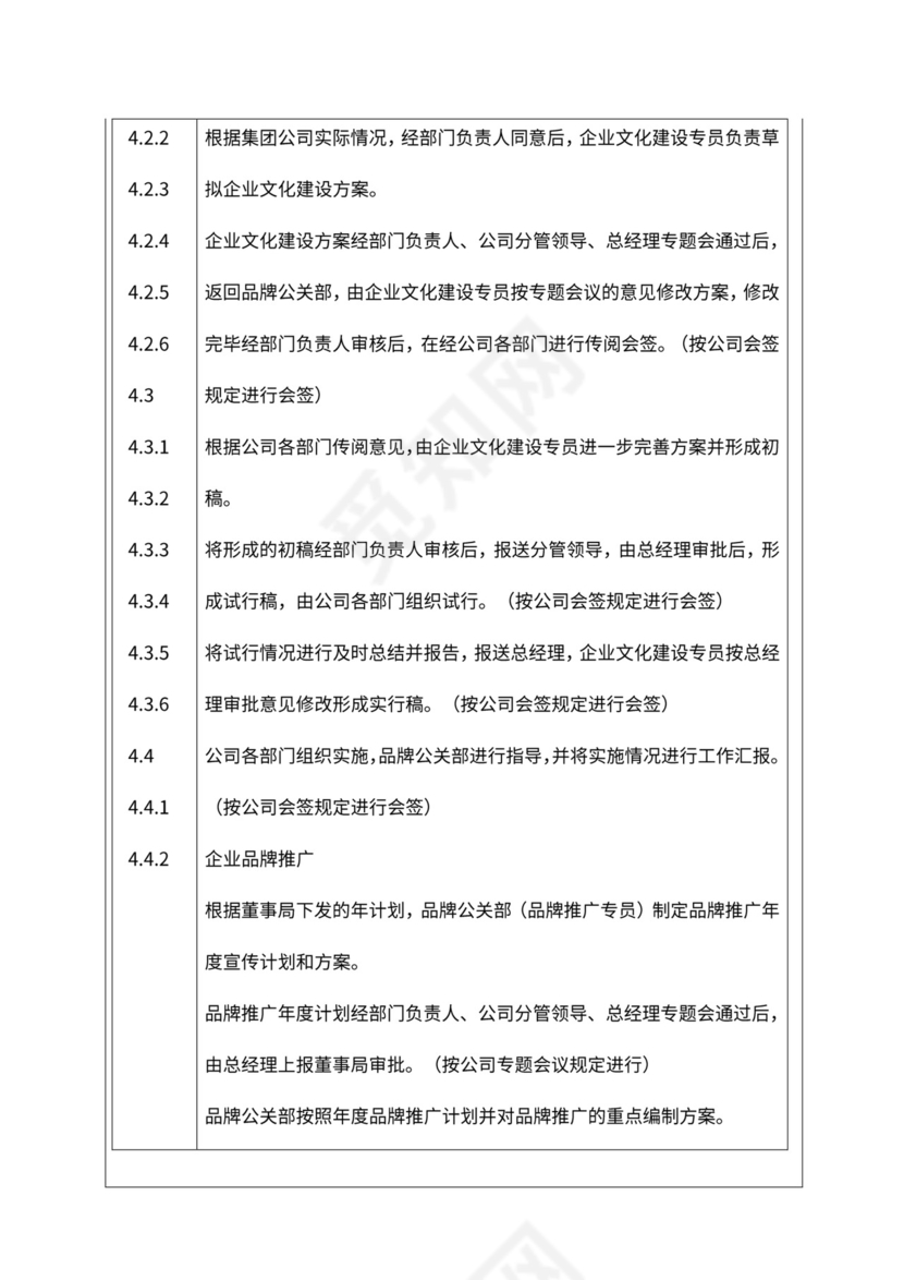 房地产企业文化建设管理制度