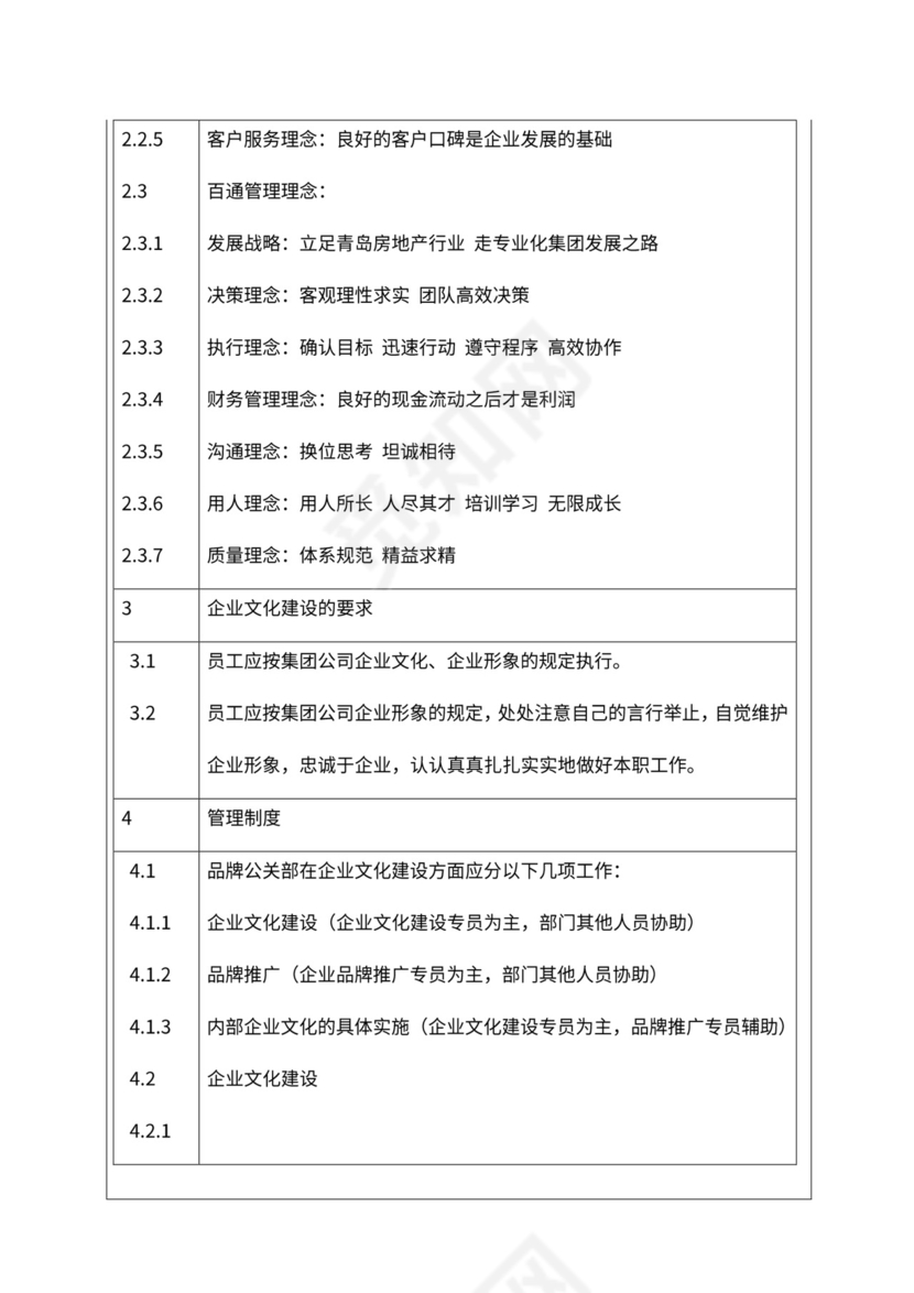 房地产企业文化建设管理制度