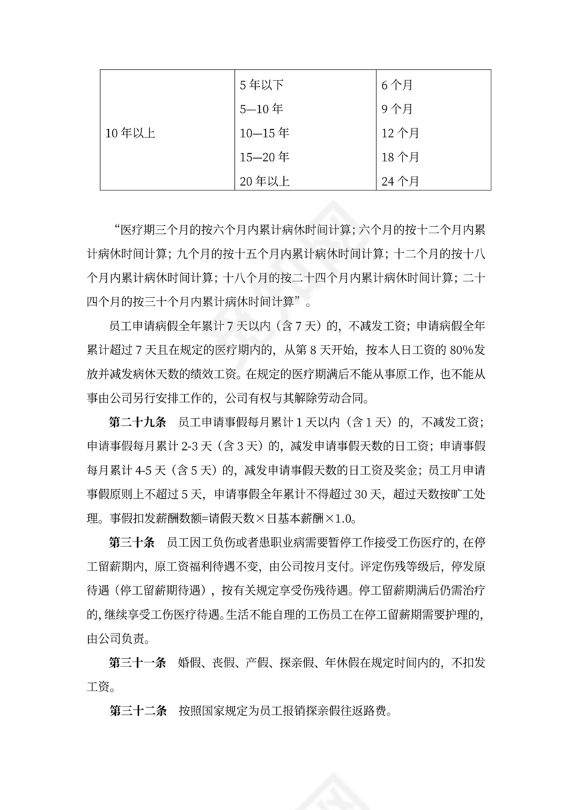 某某公司考勤管理办法