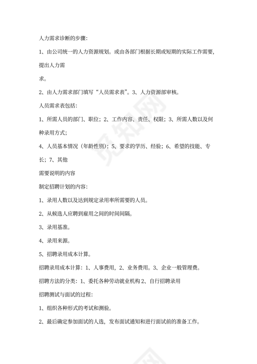 人力资源管理六大模块体系详解