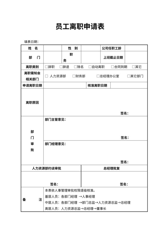 员工离职审批表word模板