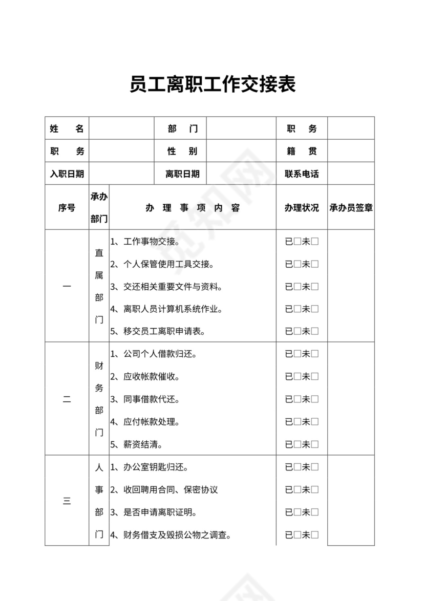 员工离职申请表