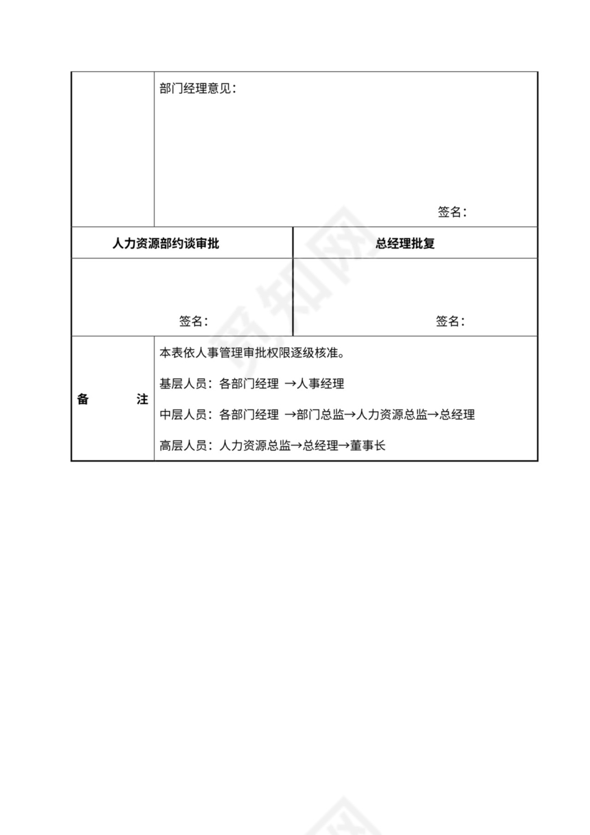 员工离职申请表