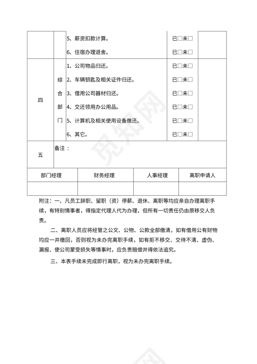 员工离职申请表