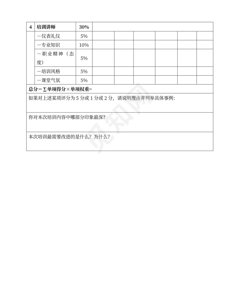 经典新员工入职培训制度word文档