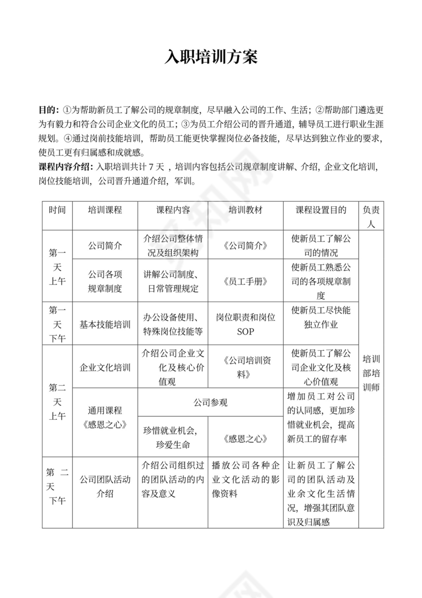 入职培训方案流程